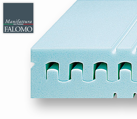 Materassi di espanso. Le cose essenziali da sapere. Materassi di espanso. Le cose essenziali da sapere.