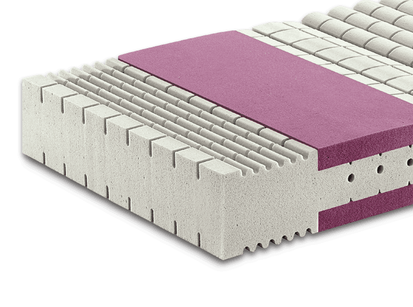 Materasso Kuschelmed® De Luxe tn