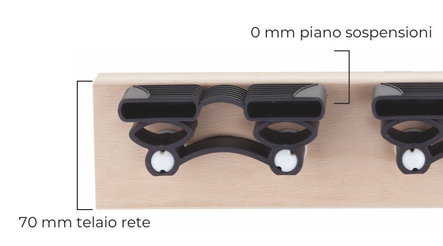 Misure ingombro rete Dogma Plus Fissa