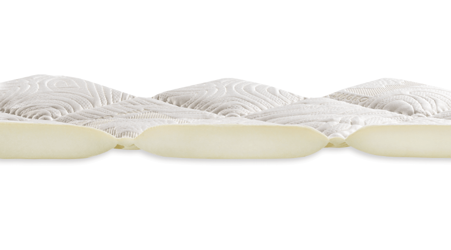 Dettaglio interno Topper Comfort Lana