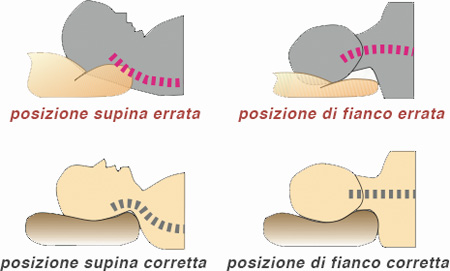 Senza guanciale mai