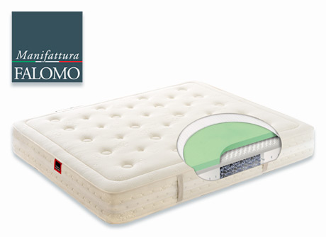 Non sai cosa sono i materassi memory foam?