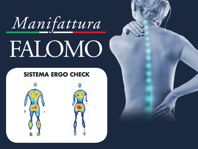 Trova il materasso giusto per te!